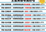 如何让王者的荣耀称号消失？