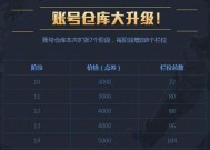 dnf仓库密码如何修改？修改密码的步骤是什么？