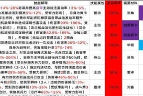 三国志战略版（游戏玩家必读）