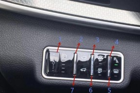 王者荣耀按键操作指南？常用按键功能有哪些？