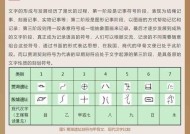 解锁梦中奇幻第三关暗探攻略（收集线索、解密谜题）