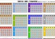口袋妖怪解放蛋孵化方法？孵化后有哪些变化？