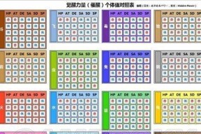 口袋妖怪解放蛋孵化方法？孵化后有哪些变化？