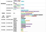 侠客郭靖情缘任务攻略：寻找真爱之路
