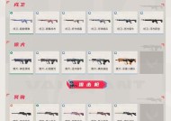 《解锁地平线零之黎明隐藏彩蛋攻略大揭秘》（探索游戏世界中的秘密）