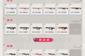 《解锁地平线零之黎明隐藏彩蛋攻略大揭秘》（探索游戏世界中的秘密）