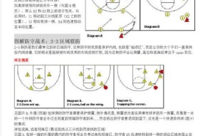 篮球联赛战术游戏攻略（掌握游戏技巧）