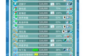 双点医院（有效避免与解决游戏中的尸潮困扰）