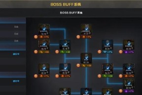 cf挑战模式中阶段满级是多少？如何快速达到？