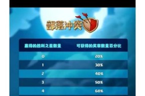部落冲突应援奖杯使用方法是什么？