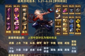Dnf什么职业转副职业？如何选择？