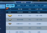 cf羽林选手等级及价格是多少？