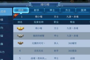 cf羽林选手等级及价格是多少？