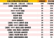一元夺宝获取CF钥匙的成本是多少？性价比如何？