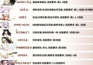 《2024最新阴阳师式神排名大揭秘》（细数游戏中最强的式神）