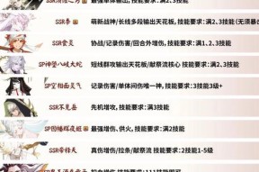 《2024最新阴阳师式神排名大揭秘》（细数游戏中最强的式神）