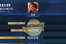 王者荣耀战力系统如何理解？