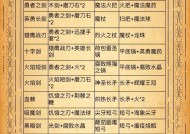 口袋妖怪中逃脱背包道具的使用方法是什么？使用后有何效果？