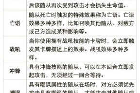 炉石传说自定义卡牌合成技巧是什么？如何高效合成所需卡牌？