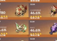 揭秘原神四大最强五星圣遗物效果