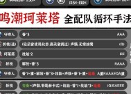 刀塔8强淘汰赛的打法是什么？如何制定战术？