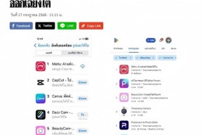 泰媒点赞中国影像应用Meitu，契合东南亚用户“颜值”需求
