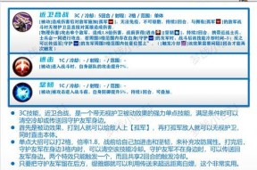 《幻想战姬难民速刷御守方法技巧详解》（畅玩幻想战姬）