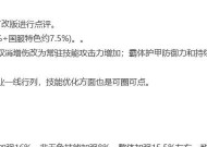 地下城打怪数字变化代表什么？如何改变数字？