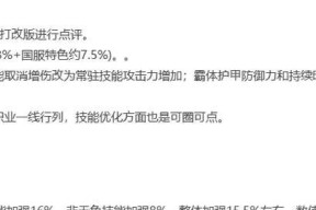 地下城打怪数字变化代表什么？如何改变数字？