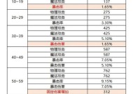 彩虹岛新版玩法有哪些变化？