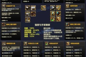 DNF中的信仰效果具体是什么？如何触发？