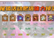 阴阳师装备掉落原因是什么？