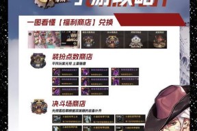 地下城手游周边有哪些推荐？购买渠道是什么？