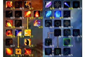 《魔兽世界》中的dk职业表现如何？dk有哪些特点和优势？