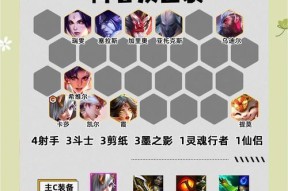 联盟魔兽大战的玩法指南是什么？