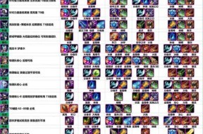 热血传奇装备获取方法是什么？快速提升装备的技巧有哪些？