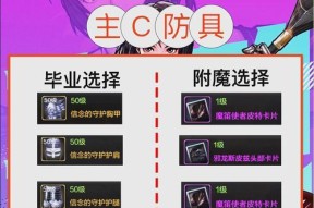 副c角色在地下城手游中如何培养？培养副c需要注意哪些问题？
