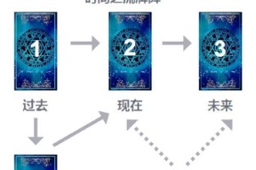 快速推塔的策略是什么？有哪些技巧？