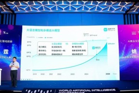智象未来亮相 WAIC：多模态智能体，重塑创作的未来版图
