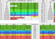 修仙门派的功德获取之道（如何在游戏中获得修仙门派的功德）