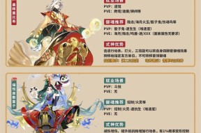 阴阳师式神当前强度如何评估？最新版本中式神强度有何变化？