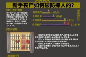 CF僵尸模式中如何有效抓人？僵尸抓人的技巧有哪些？