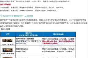 dnf固定史诗套装选择有哪些？如何搭配最有效？