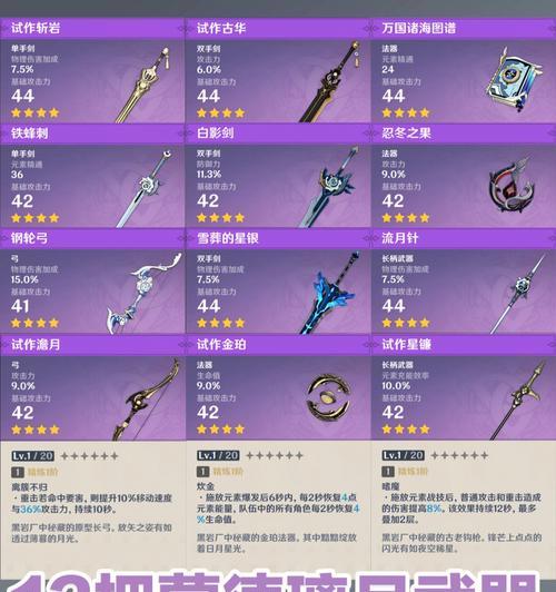《潜行追踪》新手武器选择指南（如何选择最适合自己的武器）  第1张