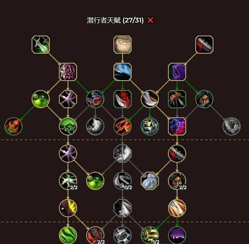 魔兽世界80级新手专业选择指南（根据游戏性质和职业需求选择适合自己的专业）  第1张