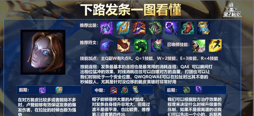 LOLS4中单上分必备英雄大揭秘（15个强势英雄带你轻松冲击高分段）  第2张