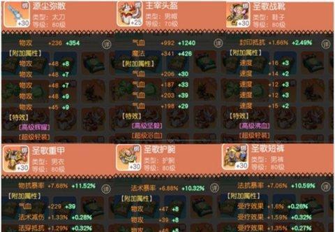 《新大陆职业搭配伙伴阵法指南》（梦想新大陆探险者如何选择伙伴和阵法）  第3张