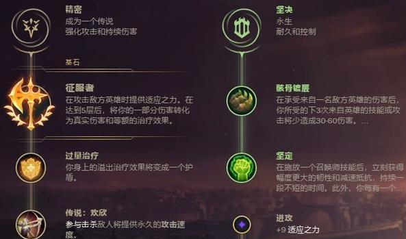 盖伦出装攻略（英雄联盟手游中如何打造无敌盖伦）  第2张