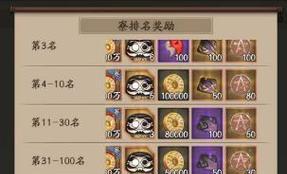 以阴阳师（掌握这几个技巧）  第1张