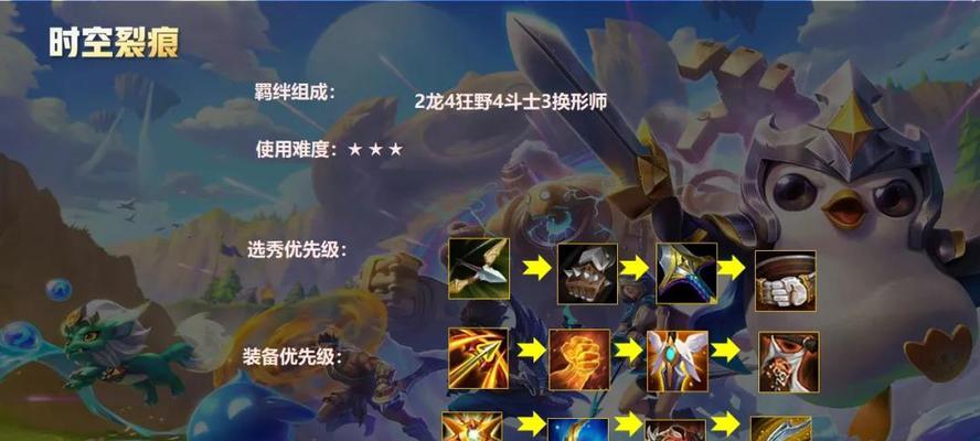 《金铲铲之战s1虚空斗刺阵容组合玩法推荐》（探索最强虚空阵容）  第1张